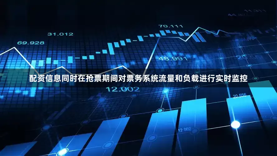 配资信息同时在抢票期间对票务系统流量和负载进行实时监控