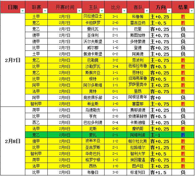 拉波爾塔將,就前警察局,長比利亞雷,大众彩票,大众彩票app,大众彩票下载,大众彩票官网