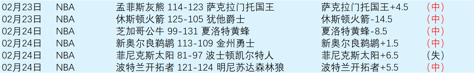 皇马力挽狂,对决切尔西,欧冠巅峰对,大众彩票,大众彩票app,大众彩票下载,大众彩票官网