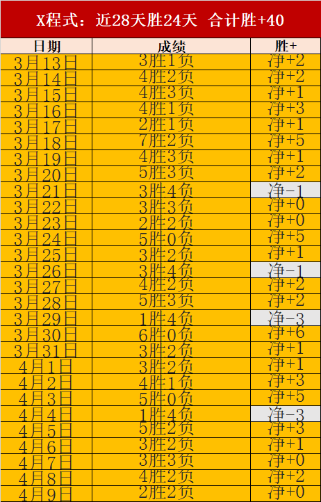 澳媒曝超强,王牌大乐透,期号专家质,大众彩票,大众彩票app,大众彩票下载,大众彩票官网