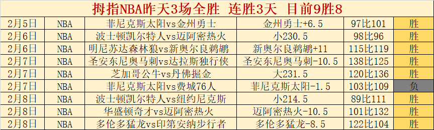 墨联内卡萨,主场分析,期专家质合,大众彩票,大众彩票app,大众彩票下载,大众彩票官网