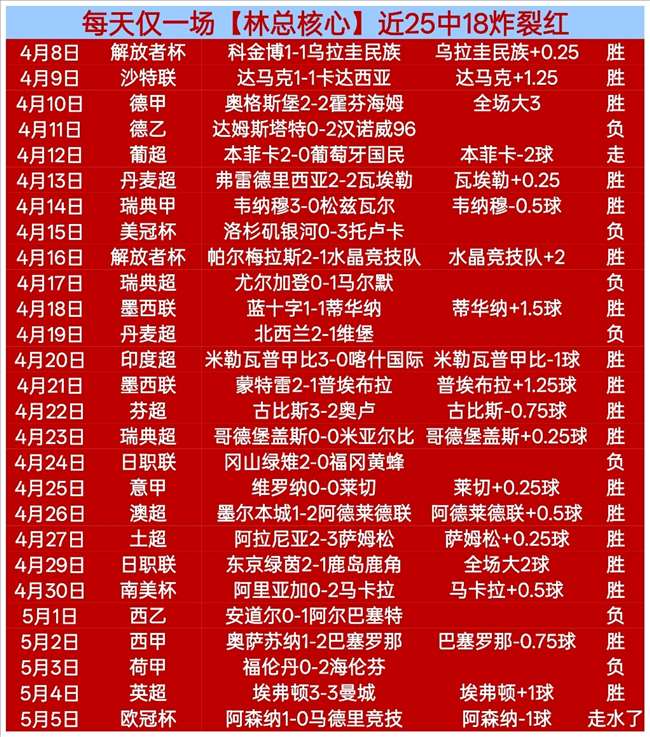 芬超焦点,埃尔维斯主,场挑战领头,大众彩票,大众彩票app,大众彩票下载,大众彩票官网