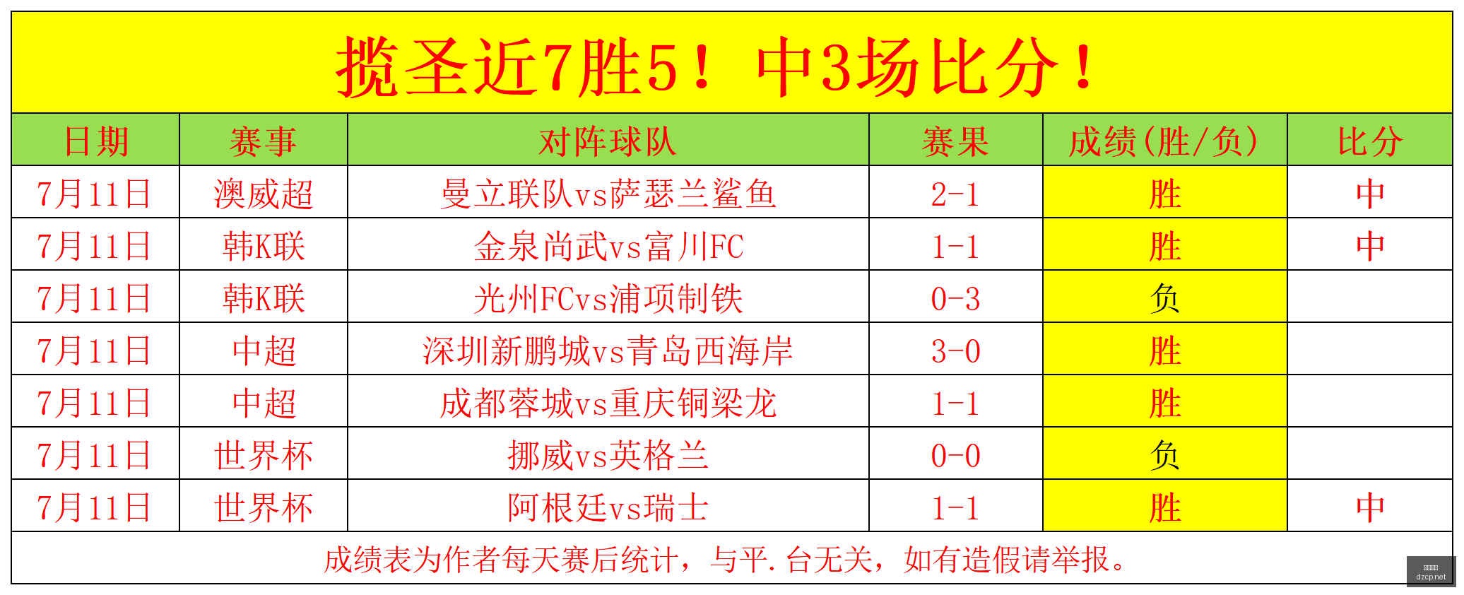 大众彩票,大众彩票app,大众彩票下载,大众彩票,大众彩票app,大众彩票下载,大众彩票官网