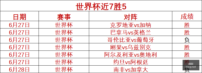 大众彩票大,众彩票下载,数据冲到,大众彩票,大众彩票app,大众彩票下载,大众彩票官网