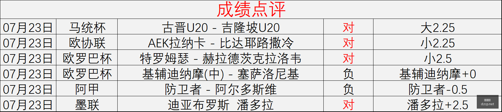 大众彩票,大众彩票app,大众彩票下载,大众彩票,大众彩票app,大众彩票下载,大众彩票官网