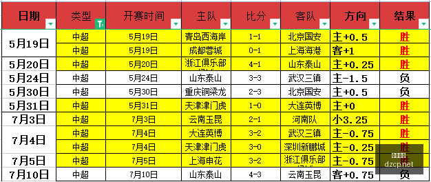大众彩票大,众彩票,新动作落地,大众彩票,大众彩票app,大众彩票下载,大众彩票官网