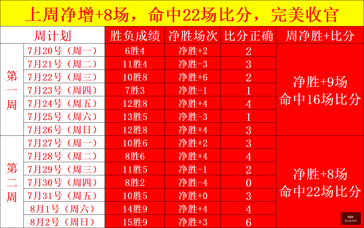 大众彩票大,众彩票,风向突变争,大众彩票,大众彩票app,大众彩票下载,大众彩票官网