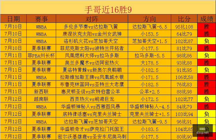 新浪彩票足,彩第,期深度解析,大众彩票,大众彩票app,大众彩票下载,大众彩票官网