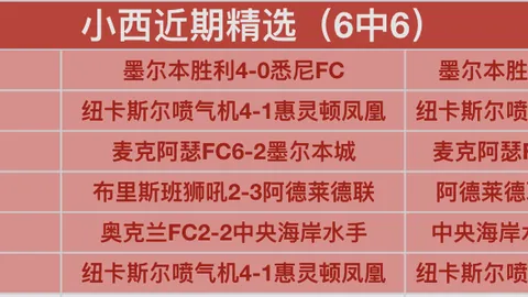 “利物浦主场独奏佳曲，英冠赛场凯旋而归”