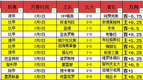CBA积分榜：广厦领跑，山东居第五，南京队紧逼季后赛席位