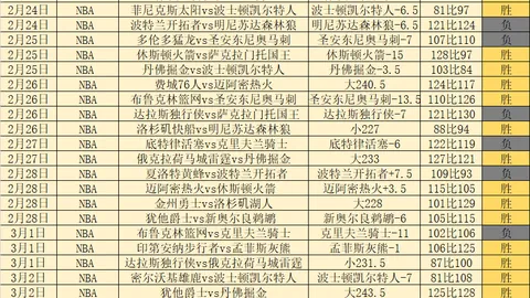 拜仁租将申克对格纳布里受伤致歉：计划亲自拜访慰问