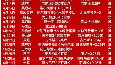 芬超焦点：埃尔维斯主场挑战领头羊，比分揭晓
