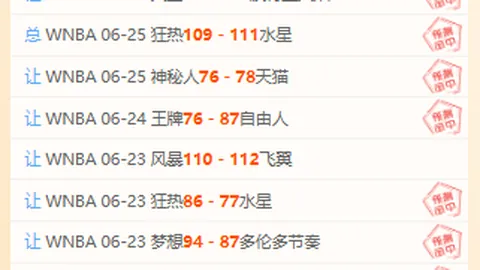 2026澳首23早场精华指南：20胜13场分析攻略