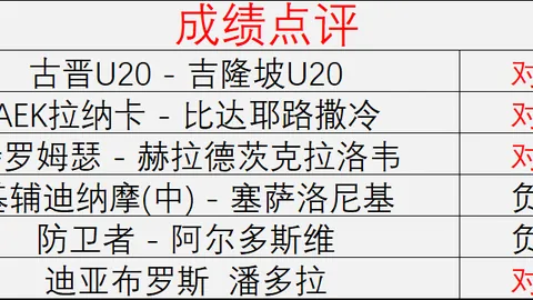 大众彩票 095325