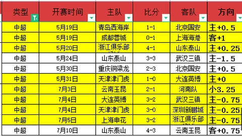 大众彩票大众彩票app新动作落地引发关注