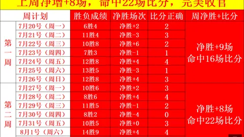 大众彩票大众彩票app风向突变争议升温